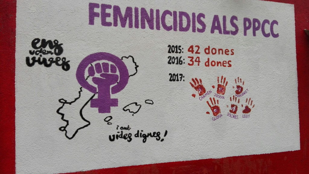 Mural CP Revolta feminicidi